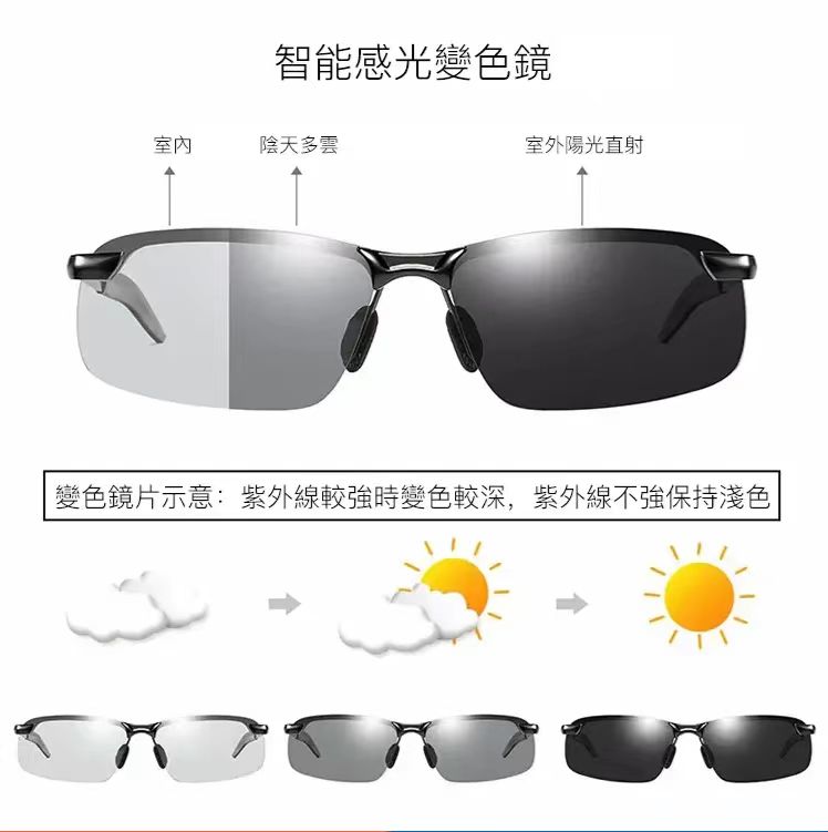 一款會變色的偏光眼鏡  根據紫外線強度自動變色,過濾多餘光線  釣魚/開車/旅遊,帶著帥氣又舒適! 一款會變色的偏光眼鏡  根據紫外線強度自動變色,過濾多餘光線  釣魚/開車/旅遊,帶著帥氣又舒適!